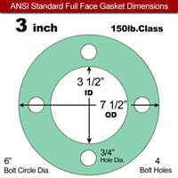 EQ 750G N/A NBR Full Face Gasket - 150 Lb. - 1/8" Thick - 3" Pipe