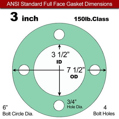 EQ 750G N/A NBR Full Face Gasket - 150 Lb. - 1/8" Thick - 3" Pipe