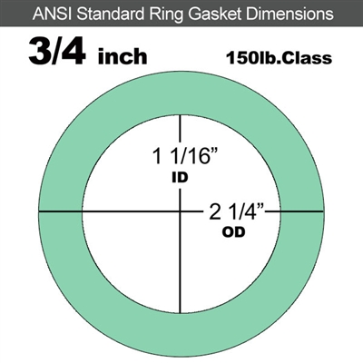 EQ 750G N/A NBR Ring Gasket - 150 Lb. - 1/16" Thick - 3/4" Pipe