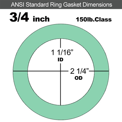 EQ 750G N/A NBR Ring Gasket - 150 Lb. - 1/8" Thick - 3/4" Pipe