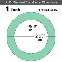 EQ 750G N/A NBR Ring Gasket - 150 Lb. - 1/8" Thick - 1" Pipe