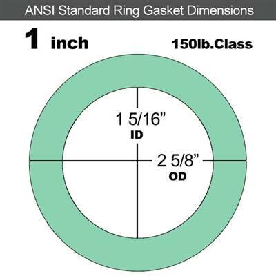 EQ 750G N/A NBR Ring Gasket - 150 Lb. - 1/8" Thick - 1" Pipe