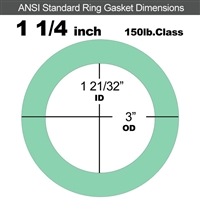 EQ 750G N/A NBR Ring Gasket - 150 Lb. - 1/8" Thick - 1-1/4" Pipe