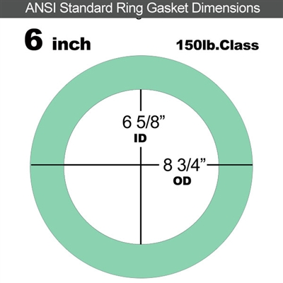 EQ 750G N/A NBR Ring Gasket - 150 Lb. - 1/8" Thick - 6" Pipe