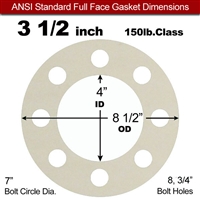 Equalseal EQ 750W N/A NBR Full Face Gasket - 150 Lb. - 1/8" Thick - 3-1/2" Pipe