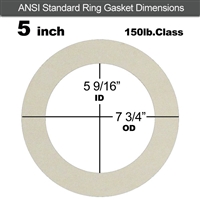 Equalseal EQ 750W N/A NBR Ring Gasket - 150 Lb. - 1/16" Thick - 5" Pipe