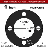 Equalseal EQ 825 N/A NBR Full Face Gasket - 150 Lb. - 1/8" Thick - 1" Pipe