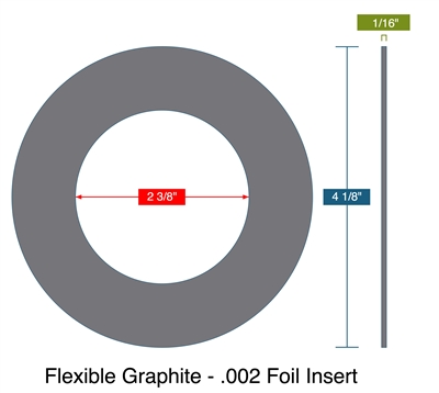 EQ Flexible Graphite/.002" SS, Ring Gasket - 150 Lb. - 1/16" Thick - 2" Pipe
