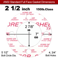 GOREÂ® GR Full Face Gasket - 150 Lb. - 1/16" Thick - 2-1/2" Pipe