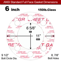 GOREÂ® GR Full Face Gasket - 150 Lb. - 1/8" Thick - 6" Pipe