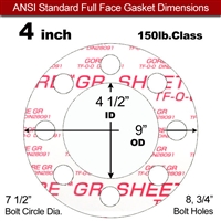 GOREÂ® GR Full Face Gasket - 150 Lb. - 1/4" Thick - 4" Pipe