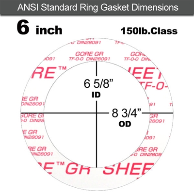 GORE GRÂ® Ring Gasket - 150 Lb. - 1/16" Thick - 6" Pipe