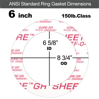 GORE GRÂ® Ring Gasket - 150 Lb. - 1/8" Thick - 6" Pipe