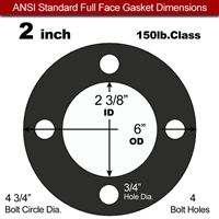 60 Duro Neoprene Full Face Gasket - 150 Lb. - 1/16" Thick - 2" Pipe