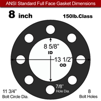 60 Duro Neoprene Full Face Gasket - 150 Lb. - 1/8" Thick - 8" Pipe