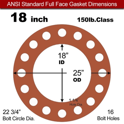 Red SBR Rubber Full Face Gasket - 150 Lb. - 1/16" Thick - 18" Pipe