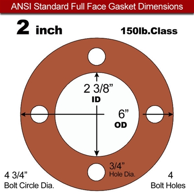 Red SBR Rubber Full Face Gasket - 150 Lb. - 1/16" Thick - 2" Pipe