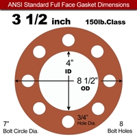 Red SBR Rubber Full Face Gasket - 150 Lb. - 1/16" Thick - 3-1/2" Pipe