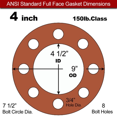 Red SBR Rubber Full Face Gasket - 150 Lb. - 1/16" Thick - 4" Pipe