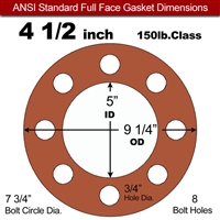 Red SBR Rubber Full Face Gasket - 150 Lb. - 1/16" Thick - 4-1/2" Pipe