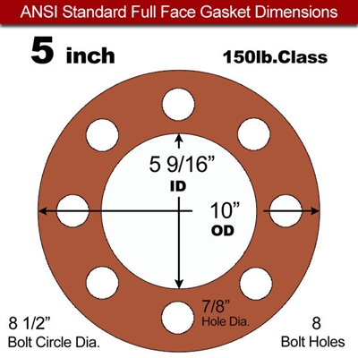 Red SBR Rubber Full Face Gasket - 150 Lb. - 1/16" Thick - 5" Pipe