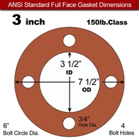 Red SBR Rubber Full Face Gasket - 150 Lb. - 1/8" Thick - 3" Pipe