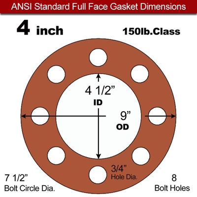 Red SBR Rubber Full Face Gasket - 150 Lb. - 1/8" Thick - 4" Pipe