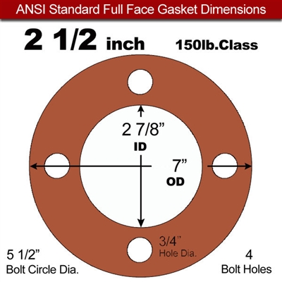 60 Duro Red Silicone Rubber Full Face Gasket - 150 Lb. - 1/16" Thick - 2-1/2" Pipe