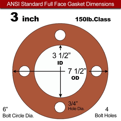 60 Duro Red Silicone Rubber Full Face Gasket - 150 Lb. - 1/16" Thick - 3" Pipe