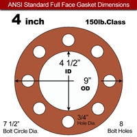 60 Duro Red Silicone Rubber Full Face Gasket - 150 Lb. - 1/16" Thick - 4" Pipe