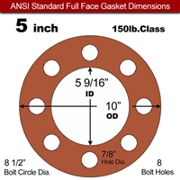 60 Duro Red Silicone Rubber Full Face Gasket - 150 Lb. - 1/16" Thick - 5" Pipe