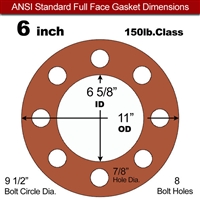 60 Duro Red Silicone Rubber Full Face Gasket - 150 Lb. - 1/16" Thick - 6" Pipe