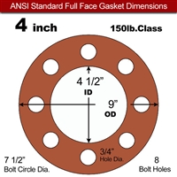 60 Duro Red Silicone Rubber Full Face Gasket - 150 Lb. - 1/8" Thick - 4" Pipe