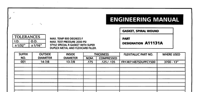 Super Duplex with Graphite SW Gasket -  13-7/8" ID x 14-7/8" OD x .175" Thick