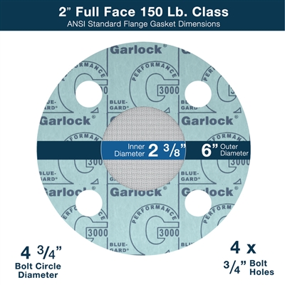 Gasket Strainer - 2" Full Face 150 lb. Class