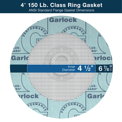 Gasket Strainer - 4" Ring - Garlock Blue-Gard 3000 - 100 mesh + 20 mesh backer