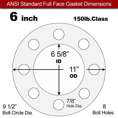 Virgin PTFE Full Face Gasket - 150 Lb. - 3/32" Thick - 6"