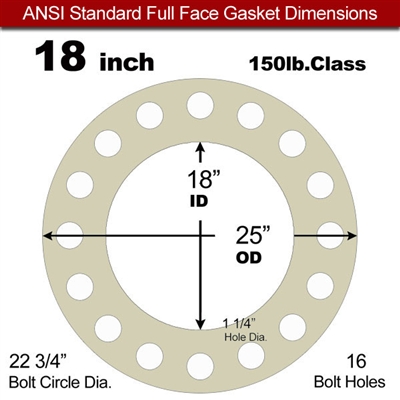 40 Duro Tan Pure Gum Full Face Gasket - 150 Lb. - 1/16" Thick - 18" Pipe