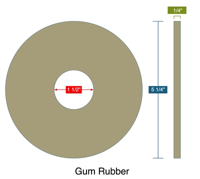 40 Duro Tan Pure Gum Ring Gasket - 1.5" ID x 5.25" OD x 1/4" Thick