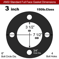 75 Duro Fluoroelastomer Full Face Gasket - 150 Lb. - 1/16" Thick - 3" Pipe