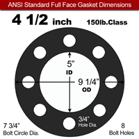 75 Duro Fluoroelastomer Full Face Gasket - 150 Lb. - 1/16" Thick - 4.5" Pipe