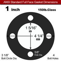 75 Duro Fluoroelastomer Full Face Gasket - 150 Lb. - 1/8" Thick - 1" Pipe