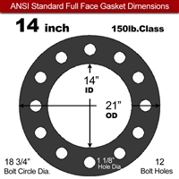 75 Duro Fluoroelastomer Full Face Gasket - 150 Lb. - 1/8" Thick - 14" Pipe