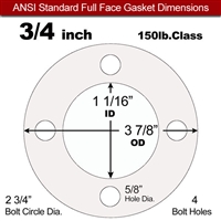 60 Duro White FDA Nitrile (Buna-N) Full Face Gasket - 150 Lb. - 1/16" Thick - 3/4" Pipe