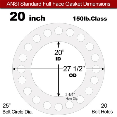 60 Duro White FDA Nitrile (Buna-N) Full Face Gasket - 150 Lb. - 1/16" Thick - 20" Pipe