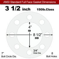 60 Duro White FDA Nitrile (Buna-N) Full Face Gasket - 150 Lb. - 1/16" Thick - 3-1/2" Pipe