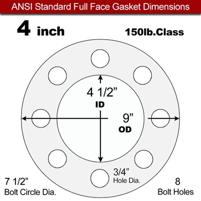 60 Duro White FDA Nitrile (Buna-N) Full Face Gasket - 150 Lb. - 1/8" Thick - 4" Pipe