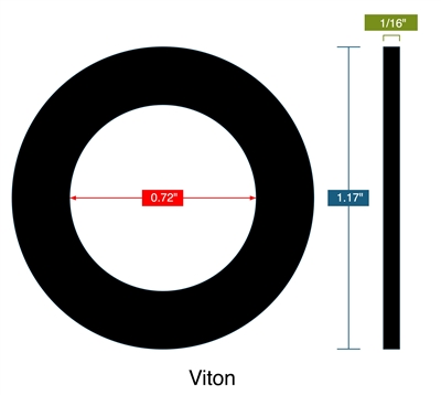 75 Duro VitonRing Gasket - 150 Lb. - 1/16" Thick - 29.65 mm OD -  18.3 mm ID