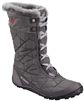 COLUMBIA WOMEN MINX MID II BOOT SHALE BRIGHT RED