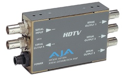 AJA HD5DA HDTV Serial Digital DA - HD5DA product_shot